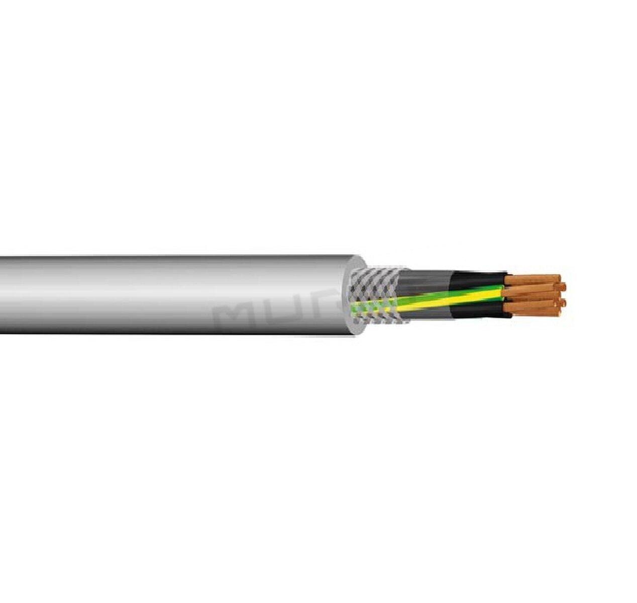 Kábel YSLCY-OZ 4x0,75 mm2